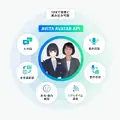 AIアバター開発を支援する「AVITA AVATAR API」を提供開始 対話ログは国内保存に対応
