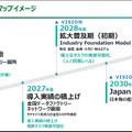 ヒューマノイドを現場でどう使う？ J-HRTI「全国10拠点」構想、ツムラやDMS、山善、芙蓉らが描くフィジカルAIの社会実装