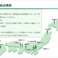ヒューマノイドを現場でどう使う？ J-HRTI「全国10拠点」構想、ツムラやDMS、山善、芙蓉らが描くフィジカルAIの社会実装