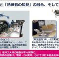 ヒューマノイドを現場でどう使う？ J-HRTI「全国10拠点」構想、ツムラやDMS、山善、芙蓉らが描くフィジカルAIの社会実装