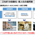 ヒューマノイドを現場でどう使う？ J-HRTI「全国10拠点」構想、ツムラやDMS、山善、芙蓉らが描くフィジカルAIの社会実装