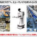 ヒューマノイドを現場でどう使う？ J-HRTI「全国10拠点」構想、ツムラやDMS、山善、芙蓉らが描くフィジカルAIの社会実装