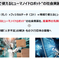 ヒューマノイドを現場でどう使う？ J-HRTI「全国10拠点」構想、ツムラやDMS、山善、芙蓉らが描くフィジカルAIの社会実装