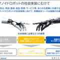 ヒューマノイドを現場でどう使う？ J-HRTI「全国10拠点」構想、ツムラやDMS、山善、芙蓉らが描くフィジカルAIの社会実装