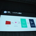 【SoftBank World 2016 徹底レポート(8)】PepperとWatsonが変えるビジネスの未来