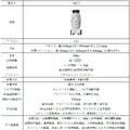 アイリスグループSEQSENSE、警備ロボットSQ-2に変化検知機能を追加 AIが基準状態との違いを自動判別