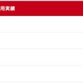 対話型AIで業務アプリを自作可能、Claude Code相当の法人向け開発環境「AI:QLUE/ccbox」無償トライアルを開始 イード
