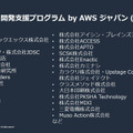 ヒューマノイド、VLA、世界モデル開発が加速 AWSがフィジカルAI企業51社を支援、14社が成果発表