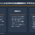 ヒューマノイド、VLA、世界モデル開発が加速　AWSがフィジカルAI企業51社を支援、14社が成果発表