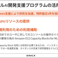 ヒューマノイド、VLA、世界モデル開発が加速　AWSがフィジカルAI企業51社を支援、14社が成果発表