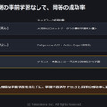 ヒューマノイド、VLA、世界モデル開発が加速　AWSがフィジカルAI企業51社を支援、14社が成果発表