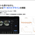 「日本には現場がある」ZEALSが準国産ヒューマノイド「D1」を開発 OS・AIモデルを垂直統合、AWSで学習データ基盤構築