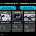 AMDがフィジカルAI戦略を本格化 NVIDIAにどう対抗? CPU+GPU+NPU+FPGAで「頭脳から身体」まで