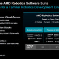 AMDがフィジカルAI戦略を本格化　NVIDIAにどう対抗？ CPU＋GPU＋NPU＋FPGAで「頭脳から身体」まで