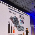 【速報】第4回GMO大会議、熊谷正寿氏がAIの成長速度と日本のロボット産業の現状を語る