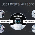 「フィジカルAI時代に最適なロボット」とは何か　ugo新型セミヒューマノイド「Nova」と開発・運用基盤が誕生した理由