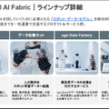 「フィジカルAI時代に最適なロボット」とは何か　ugo新型セミヒューマノイド「Nova」と開発・運用基盤が誕生した理由