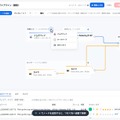 「Physical AI Studio」の画面イメージ（画像：Airion株式会社のプレスリリースより）