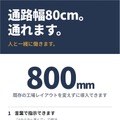 幅80cmの通路に対応し、音声による搬送指示で人と一緒に働くCruzr S2