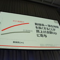 【SoftBank World 2016 徹底レポート(17)】Pepper業種別成功事例3 ～小売・サービス業～