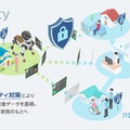 川崎重工、フィジカルAIで高齢者の生活を支えるソーシャルロボット「Home LEO」の試作機を完成 2028年度の市場投入を予定