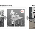 ヒューマノイド「Kaleido9」の重量物運搬デモに成功した松尾研と川崎重工 NVIDIAシミュレータ活用により6週間でSim2Realを構築