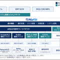 富士ソフトが異なるメーカーの搬送ロボットを統合管理　「MixFlit」の実機デモを新設「名古屋Lab」で公開