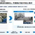 富士ソフトが異なるメーカーの搬送ロボットを統合管理　「MixFlit」の実機デモを新設「名古屋Lab」で公開
