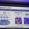 AI-Native 6Gをめぐり、ソフトバンク・ドコモ・KDDI・楽天・エヌビディアが示した現在地【CEATEC 2026】