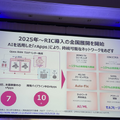 AI-Native 6Gをめぐり、ソフトバンク・ドコモ・KDDI・楽天・エヌビディアが示した現在地【CEATEC 2026】