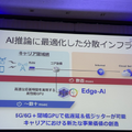 AI-Native 6Gをめぐり、ソフトバンク・ドコモ・KDDI・楽天・エヌビディアが示した現在地【CEATEC 2026】