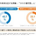 フィジカルAI社会実装の現在地と日本の進め方とは Preferred Robotics・ugo・GROOVE Xが登壇