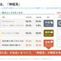 フィジカルAI社会実装の現在地と日本の進め方とは Preferred Robotics・ugo・GROOVE Xが登壇