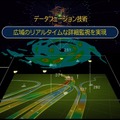マルチモーダルセンサ情報を統合するデータフュージョン技術