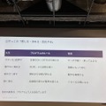 ロボっこの標準プログラムの反応ルール　傾きや揺れ、ボタンの操作に応じて動作が切り替わる