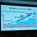 【SoftBank World 2016 徹底レポート(24)】人工知能最前線 ～NTTデータのAI戦略と事例～