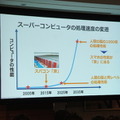 【SoftBank World 2016 徹底レポート(24)】人工知能最前線 ～NTTデータのAI戦略と事例～