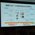 【SoftBank World 2016 徹底レポート(24)】人工知能最前線 ～NTTデータのAI戦略と事例～