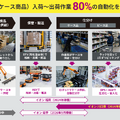 イオンの物流センター「イオン川口東XD」が稼働 MujinのフィジカルAIで混載積み付けまで自動化