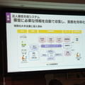 【SoftBank World 2016 徹底レポート(24)】人工知能最前線 ～NTTデータのAI戦略と事例～