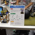 Maker Faire Tokyo 2016でいろんなロボットとかを見てきました (2)