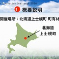 Japan Innovation Challenge 048