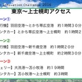 Japan Innovation Challenge 010