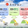 Japan Innovation Challenge 073