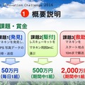 Japan Innovation Challenge 050