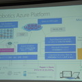 IoTビジネス共創ラボ　第1回 Pepper WG ワークショップが開催されました
