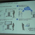 IoTビジネス共創ラボ　第1回 Pepper WG ワークショップが開催されました