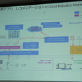 IoTビジネス共創ラボ　第1回 Pepper WG ワークショップが開催されました