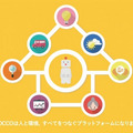 <p>シェア 0 ツイート 0 はてブ 0</p>