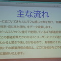 Pepper at BEAMS JAPAN HACK 2016に行ってきました　その２